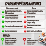 Пистолет гвоздезабивной кровельный Hybest CRN45F (пневматический, гвозди CRN)